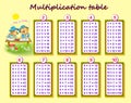 Multiplication table for kids. Math education. Printable poster for children textbook. Educational page for mathematics baby book.