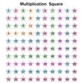 Multiplication-table-multicolored-stars-on-a-white-background,-vector Royalty Free Stock Photo