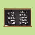 Multiplication table. Number two row on school chalk board. Educational illustration for kids