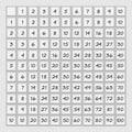 Multiplication table, multiplication square. educational materials for children. black and white vector illustration for printing Royalty Free Stock Photo