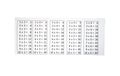 Multiplication tables hanging on the wall, time tables math Royalty Free Stock Photo