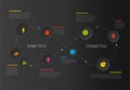 Multipurpose dark Infographic template with elements on an endless loop