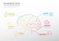 Multipurpose infographic template with human brain Royalty Free Stock Photo