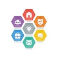 Multipurpose set of web icons for business, finance and communication