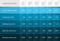 Multipurpose table template