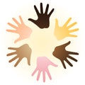 Multiracial hands Royalty Free Stock Photo