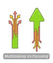 Multitasking vs focusing time management concept. Essential goal achieve vs busy and noneffective