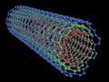 Multiwalled Carbon Nanotube