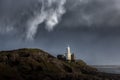 Mumbles lighthouse Swansea Bay Royalty Free Stock Photo