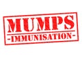 MUMPS IMMUNISATION