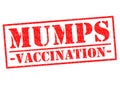 MUMPS VACCINATION Royalty Free Stock Photo