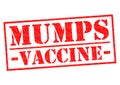 MUMPS VACCINE Royalty Free Stock Photo