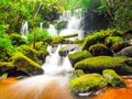 Mundang waterfall in Petchaboon, Thailand