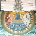Mural painting at the Trashi Chhoe Dzong, Thimphu, Bhutan Royalty Free Stock Photo
