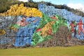 The Mural of Prehistory in the cuban Vinales