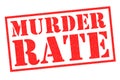 MURDER RATE Rubber Stamp Royalty Free Stock Photo