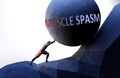 Muscle spasm as a problem that makes life harder - symbolized by a person pushing weight with word Muscle spasm to show that