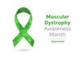 Muscular Dystrophy Awareness Month green ribbon web