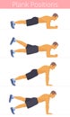 The muscular white young man in the various plank positions.