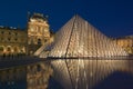 Musee du Louvre, Paris, France