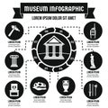 Museum infographic concept, simple style