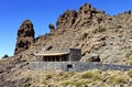 Museum of pastor Juan Evora, Teide, Tenerife