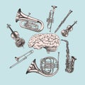 Music and brain in vintage style. Jazz Musical Trombone Trumpet Flute French horn Saxophone. Hand Drawn sketch for