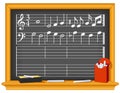 Music Chalkboard, Chalk, Eraser Royalty Free Stock Photo