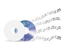 Music disc with floating sample random music note not match any song