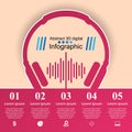 Music education Infographic. Headphones icon.