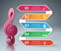 Music education Infographic. Note icon. Royalty Free Stock Photo