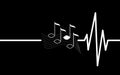 Music heart beating