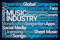 Music Industry Word Cloud