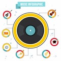 Music infographic, flat style Royalty Free Stock Photo