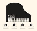 Music Infographic with Grand Piano on top. Royalty Free Stock Photo