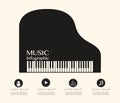 Music Infographic with Grand Piano on top.