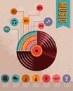 Music infographic and icon set of instruments