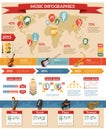 Music Infographics Set