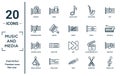 music.and.media linear icon set. includes thin line fermata, demisemiquaver, sixteenth note, music triangle, treble clef, segno,