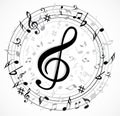 Music Note Backgraund Royalty Free Stock Photo