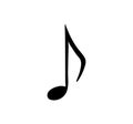 Music note. Isolated icon. Symbol of melody Royalty Free Stock Photo