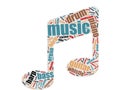Music note shape musical instruments word cloud
