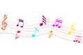 Music notes. Abstract musical background. Colorfull abstract music notes on line wave background