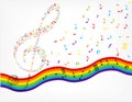 Music notes background Royalty Free Stock Photo