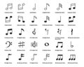Music notes icon vector , song, melody Royalty Free Stock Photo