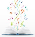 Music notes on open book background