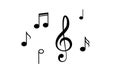 Music notes, song, melody and tune icon Royalty Free Stock Photo