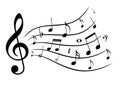 Music notes. Royalty Free Stock Photo