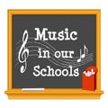 Music in Our Schools Blackboard, Red Box of Chalk