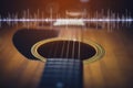 Music Retro Acoustic background intrument